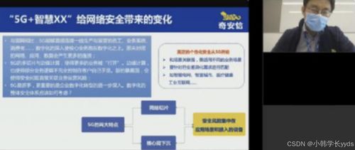 解鎖網(wǎng)絡(luò)安全 穿越數(shù)字世界的防護密碼