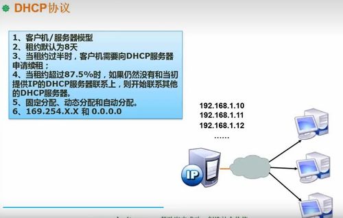 計算機網(wǎng)絡(luò)與信息安全考點總結(jié)篇 四